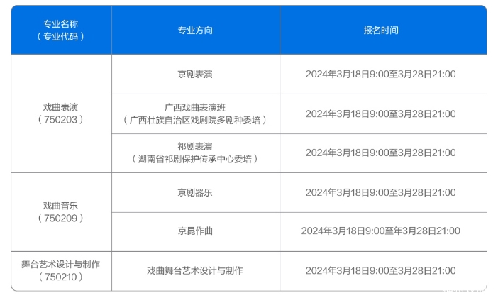 中国戏曲学院附属中等戏曲学院_06