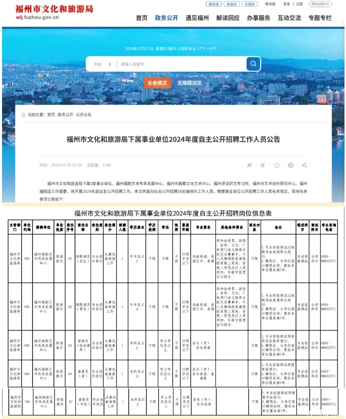 福州闽剧艺术传承发展中心招聘编内人员5名_06